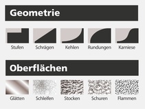 Randstein-Anpassungen in Form und Struktur Randstein-Anpassungen in Form und Struktur